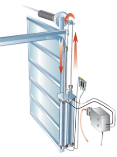 supralift door components